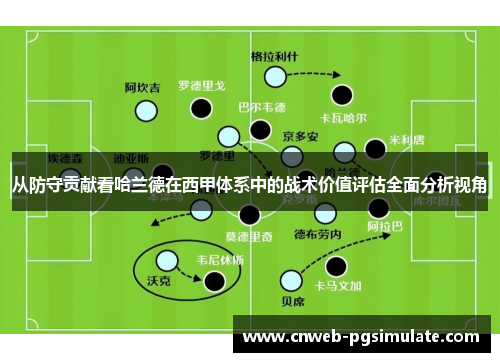 从防守贡献看哈兰德在西甲体系中的战术价值评估全面分析视角 从防守贡献看哈兰德在西甲体系中的战术价值评估全面分析视角