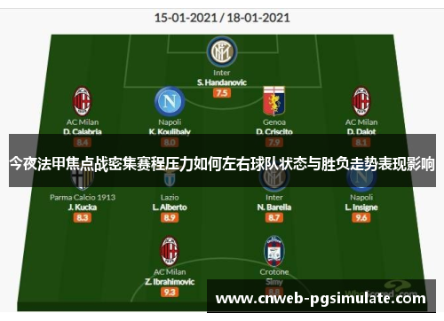 今夜法甲焦点战密集赛程压力如何左右球队状态与胜负走势表现影响