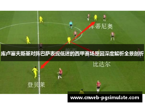 库卢塞夫斯基对阵巴萨表现低迷的西甲赛场原因深度解析全景剖析