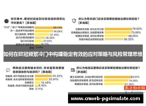 如何在欧冠频繁冷门中构建稳定有效的应对策略与风险管理思维