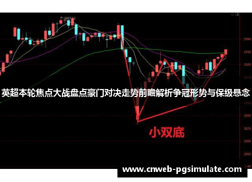 英超本轮焦点大战盘点豪门对决走势前瞻解析争冠形势与保级悬念
